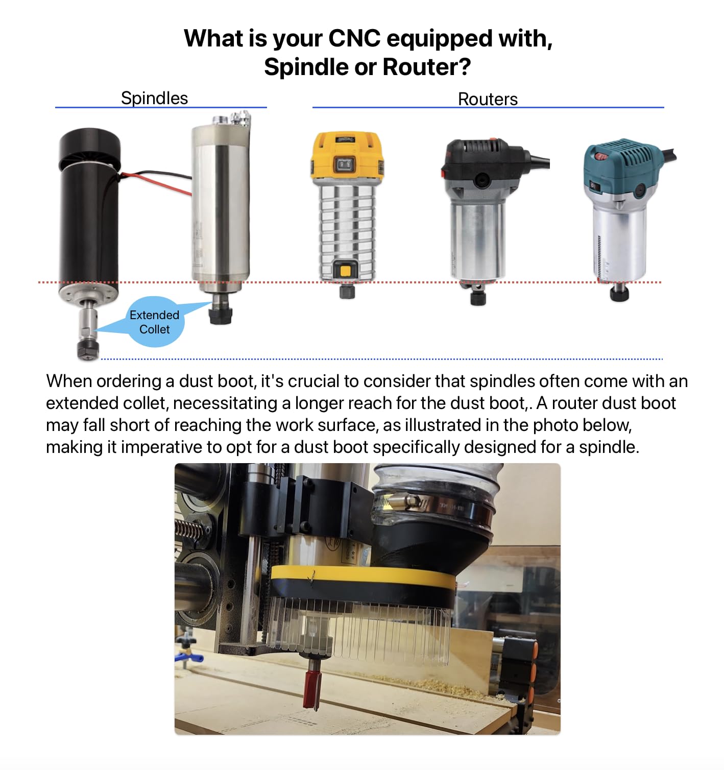 Clear Dust Boot for CNC machine + LED Light Ring